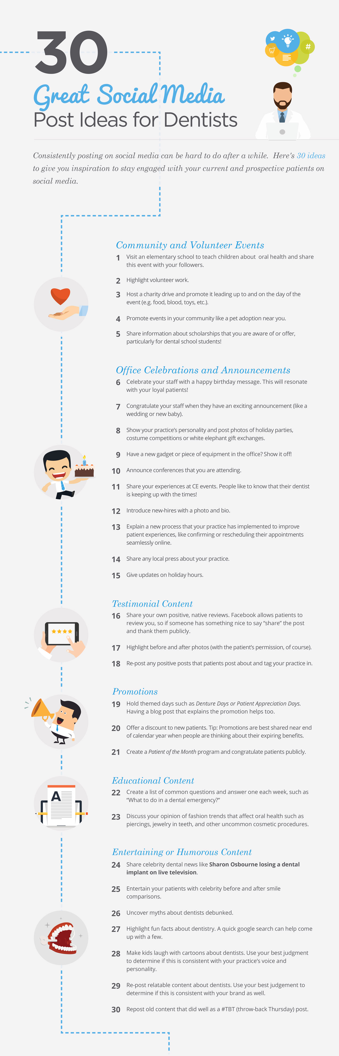 30 quick social media post ideas for your dental practice, including community, celebration, testimonial, and promotion posts.